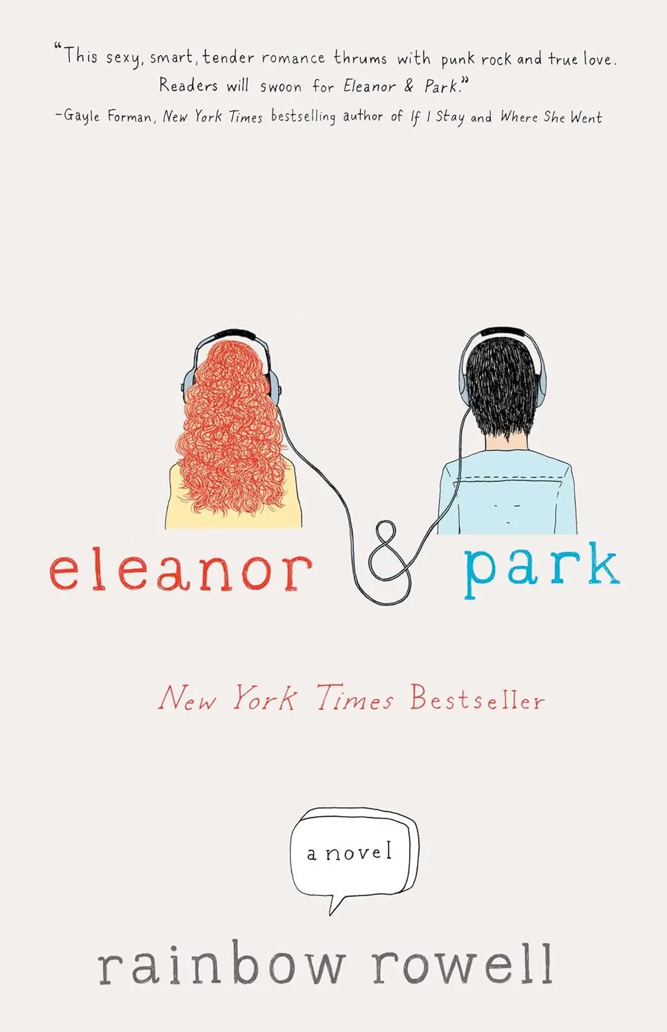 7140XjdzrpL._SL1500_ Eleanor & Park by Rainbow Rowell - Image 1